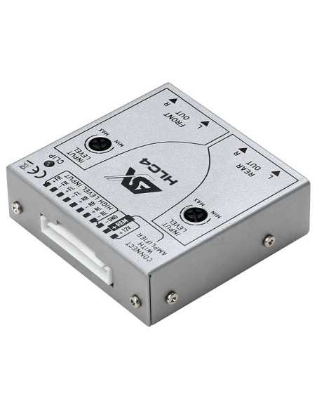 product discount product category name HLC4