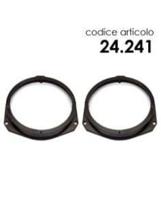 product discount product category name 24.241