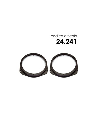 product discount product category name 24.241