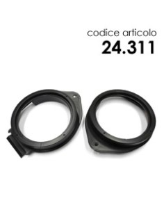 product discount product category name 24.311