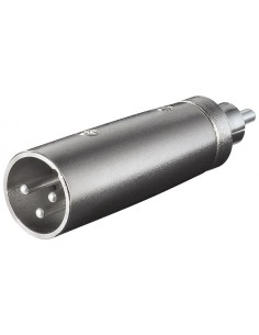 product discount product category name 27456