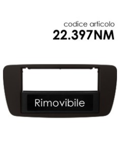 product discount product category name 22.397/NM