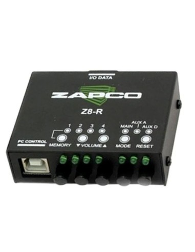 product discount product category name Z8-R