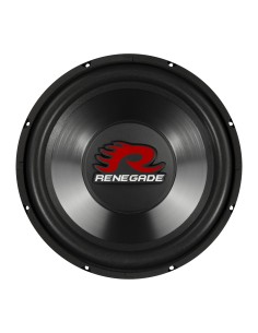 product discount product category name RXW-124 2