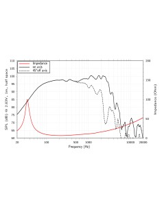 product discount product category name WXF15.400 2