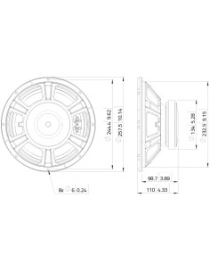 product discount product category name FBASS10-18 2