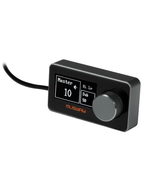 product discount product category name DRC1