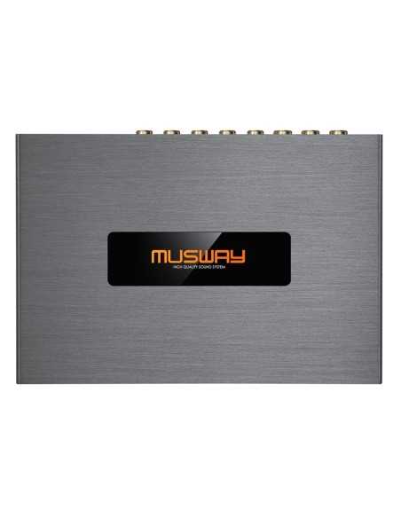 product discount product category name DSP68